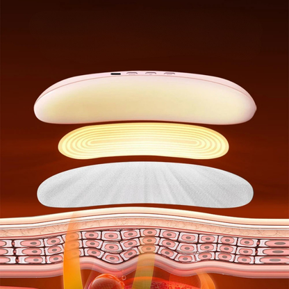 Bouillotte Électrique Ceinture | 3h d’Autonomie, 5 Niveaux Températures 45 - 65°C, 4 Niveaux de Vibration, 2 Minuteries (15–30 min), Rechargeable USB-C | Miss Bouillotte