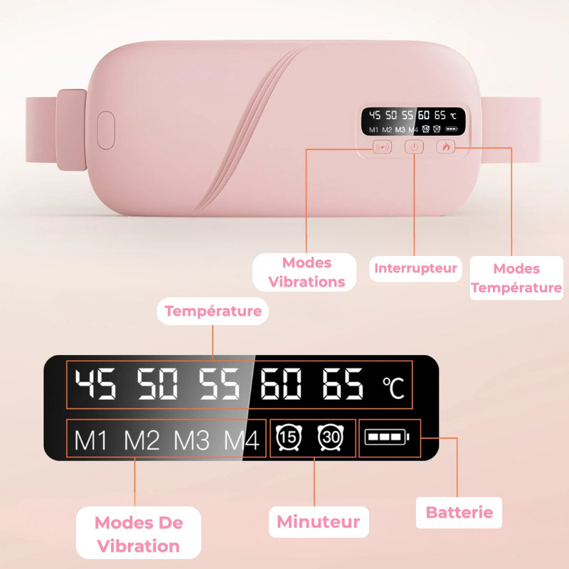 Bouillotte Électrique Ceinture | 3h d’Autonomie, 5 Niveaux Températures 45 - 65°C, 4 Niveaux de Vibration, 2 Minuteries (15–30 min), Rechargeable USB-C | Miss Bouillotte